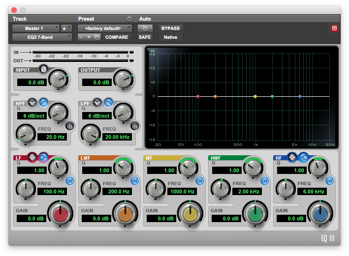 Pro Tools Equalizer